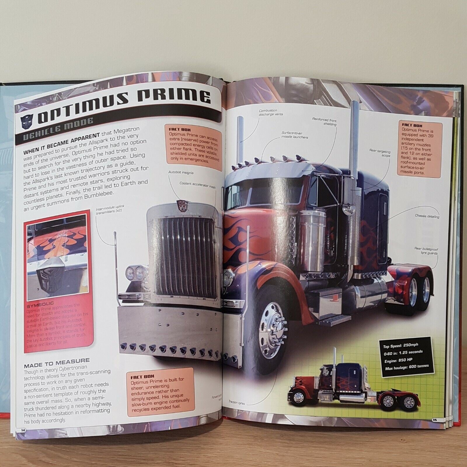 Transformers the Movie Guide by Simon Furman (Hardcover, 2007)