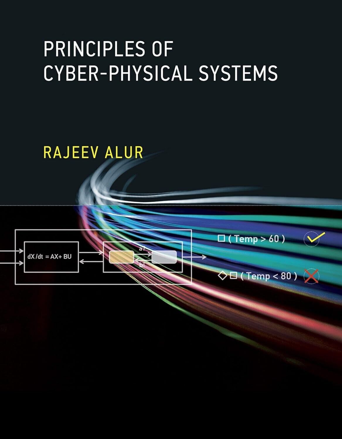 Principles of Cyber-Physical Systems by Rajeev Alur (Hardcover, 2015) Textbook