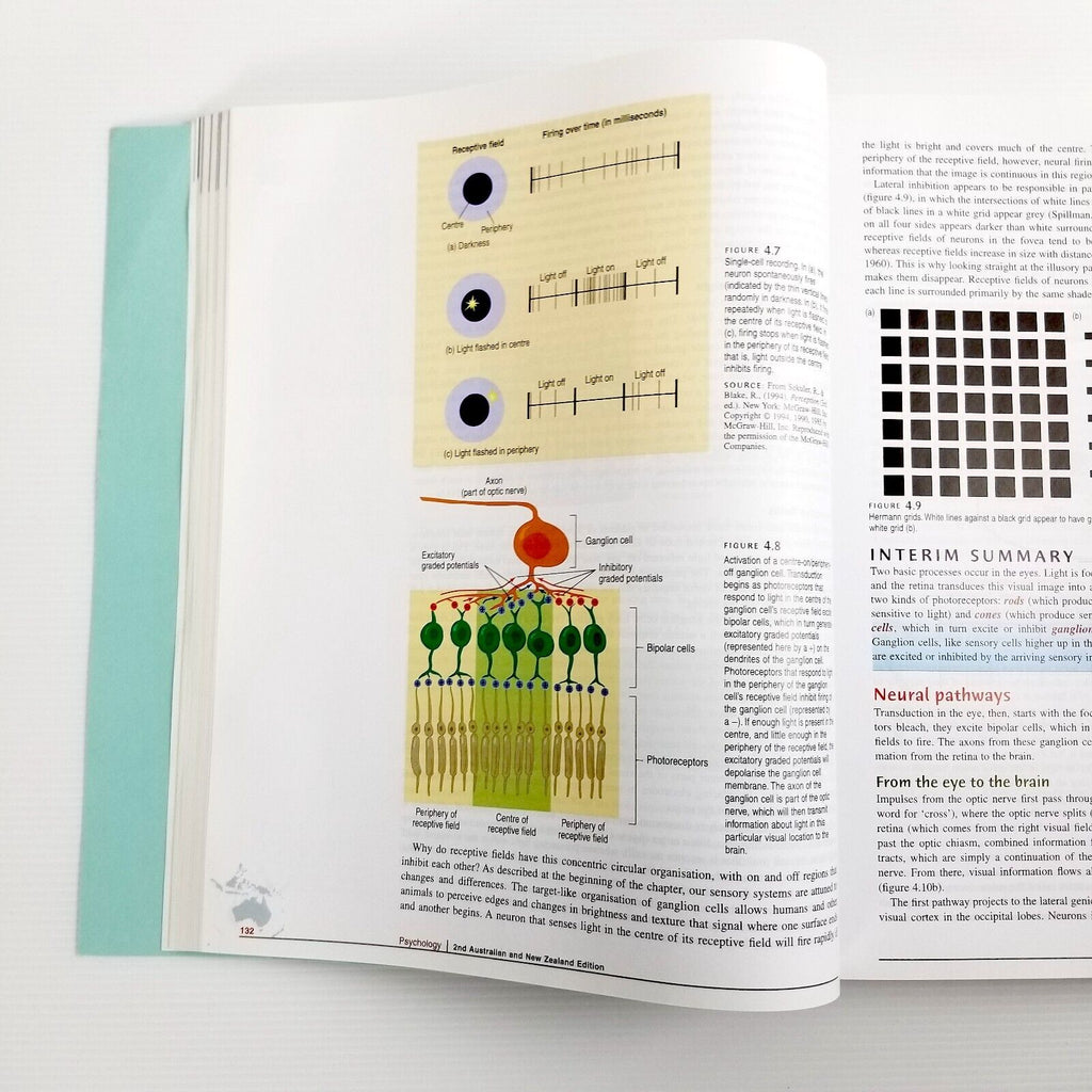 Psychology: An Australian Perspective by Lorelle Jane Burton, Drew Westen, Robin