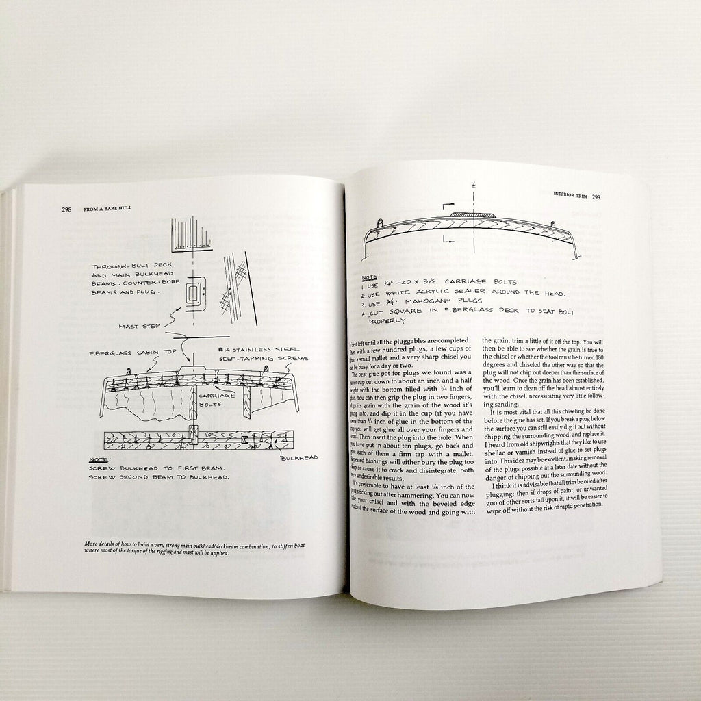 From a Bare Hull: How to Build a Sailboat by Ferenc Mate (Paperback, 1995)