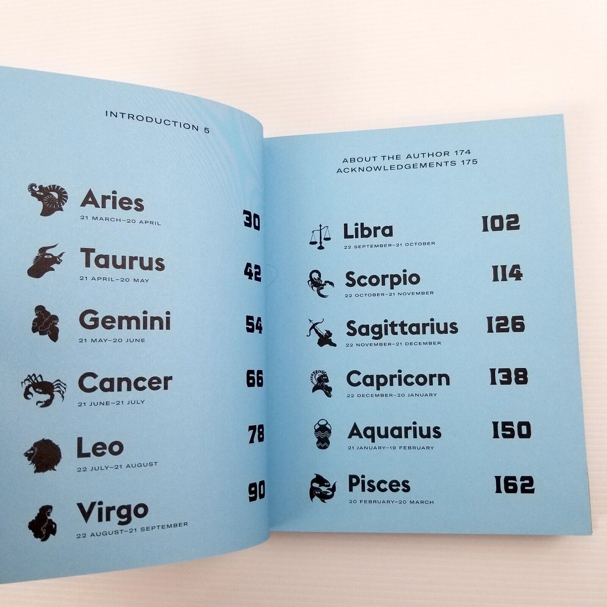 Zodiac Decoder Dog Astrology: Decode Your Pet's Personality with the Power of the Zod ...