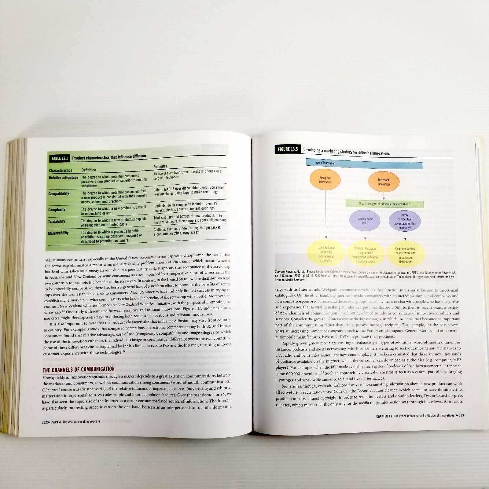 Consumer Behaviour 5th Edition Leon G. Schiffman, Angela Paladino, David Bednall