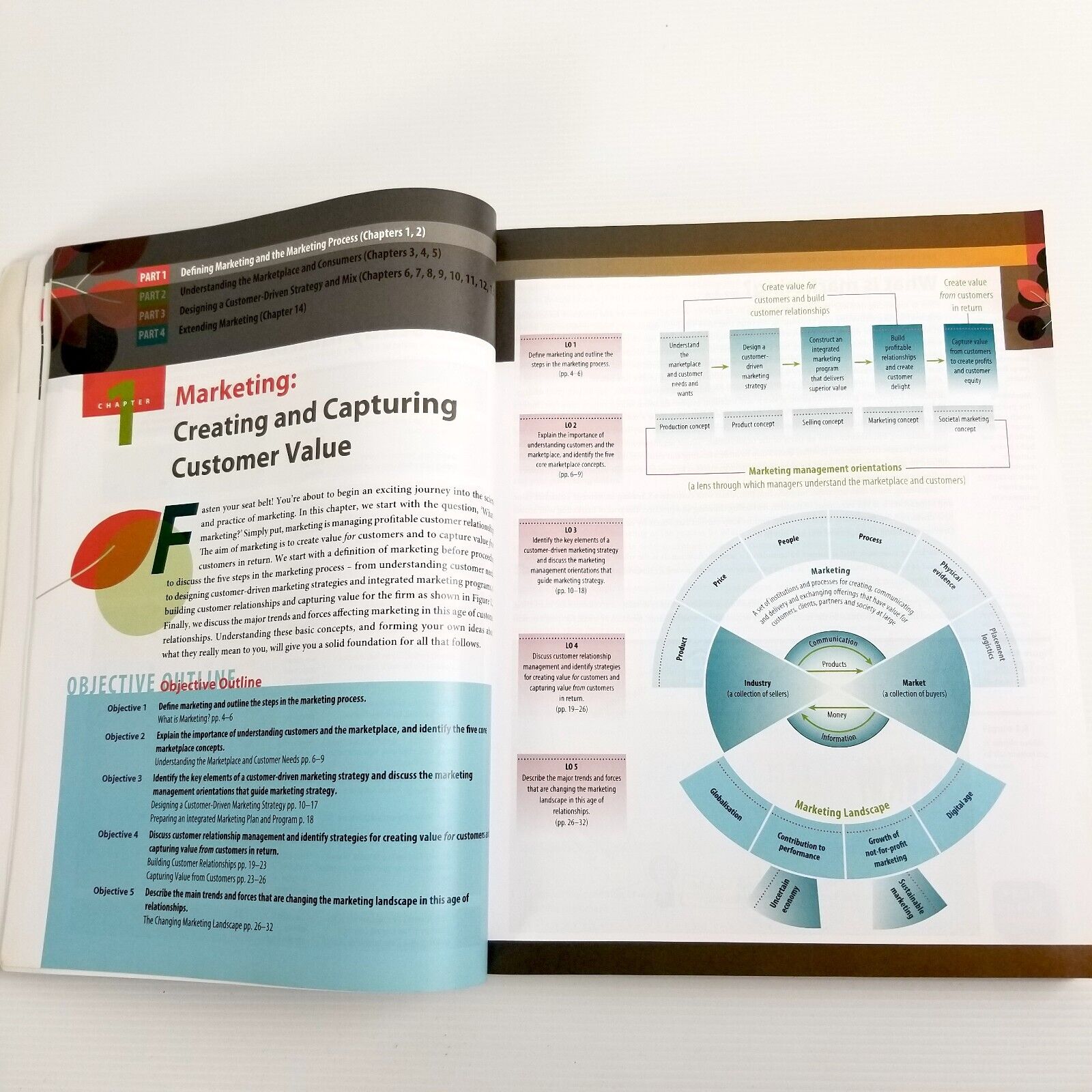 Principles of Marketing by Gary Armstrong, Sara Denize, Phillip Kotler, Stewart